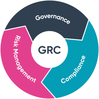 Cybersecurity Governance, Risk & Compliance (GRC) - Hourly Consulting Fee