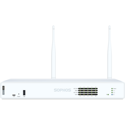 XGS 118w Security Appliance - EU power cord [XW118Z00ZZPCEU]